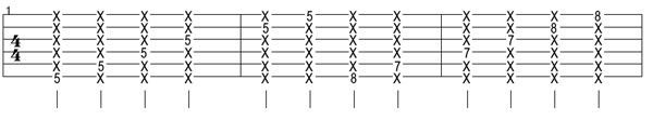 SRVpentatonicmuting SRVpentatonicmuting