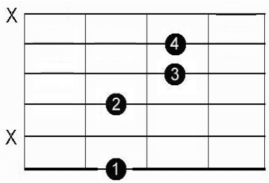 altered chord