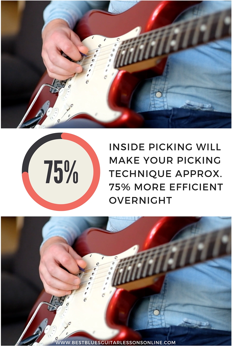 best blues guitar picking technique best blues guitar picking technique